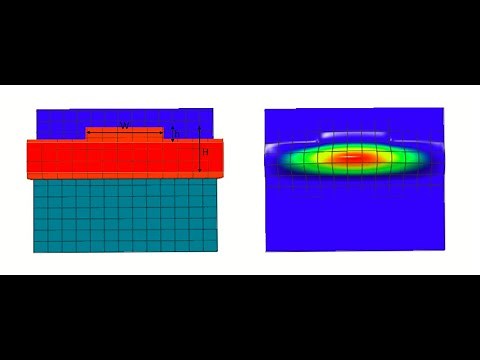 Opti FDTD simulation for waveguide analysis-a step by step tutorial