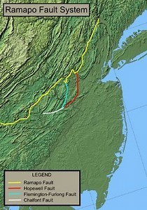 Ramapo Fault - Alchetron, The Free Social Encyclopedia