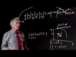 5.3 Algebra of Euler's Method in 2 Dimension