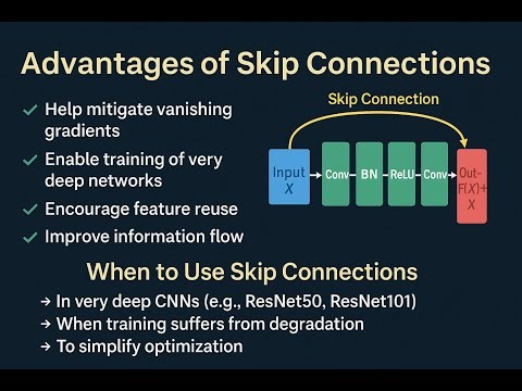 Skip Connections in ResNet Explained Visually 🚀 Beginner to Pro Deep Learning Animation
