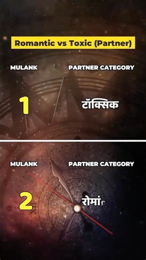 Is your partner a hopeless romantic or a bit of a handful?