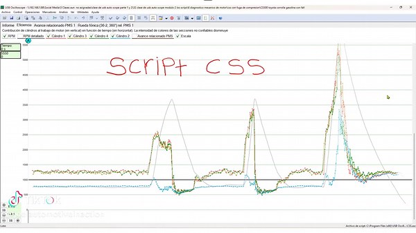 Clase avanzado de USB Auto Scope- en línea- los Scripts- sept 22- suscripciones abiertas En esta clase de osciloscopio nivel avanzado de los Scripts dirigido a los usuarios o personas que piensan adquirir el USB auto estaremos haciendo análisis profundos de las funciones avanzadas del equipo como lo son los siguientes Scripts: CSS,PX,El power, Daf , dyno Abs y también como bonos les daré una sección extra de diagnóstico mecánico de motor con osciloscopio de casos estudios especialmente preparado