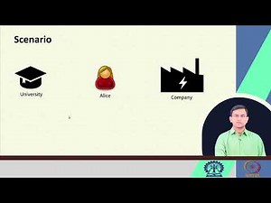 LECTURE 49: HYPERLEDGER INDY I