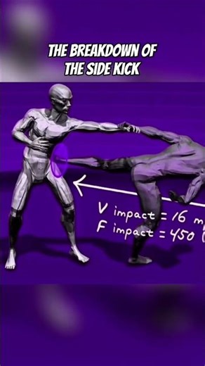 The Breakdown Of The Side Kick