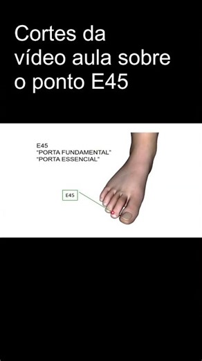 ADEUS PROCRASTINAÇÃO: O ponto que "mói" a preguiça do Ano Novo #acupuntura