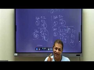 देखा हैं तेरी आँखों मैं प्यार ही प्यार बेशुमार - Learn Astrology, Astrology course