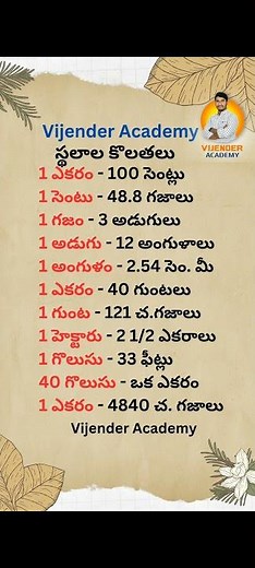 telugu to english meanings
