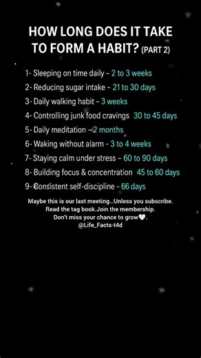 How Long Does it Take To Form A Habit#shorts