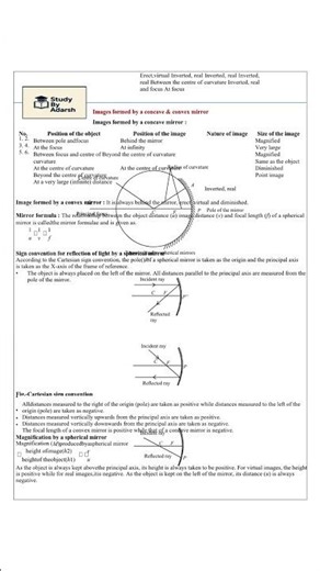 ||Class 9th Science Reflection Of Light Short notes|| #viralvideo#trending #shorts#9thclass#Short no