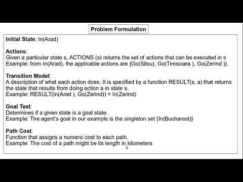 Problem Solving Using Search - Problem Formulation, State Space