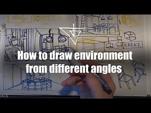 How to draw environment from different angles