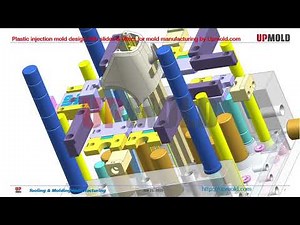 Plastic injection mold design with slides & lifters for mold manufacturing by Upmold.com