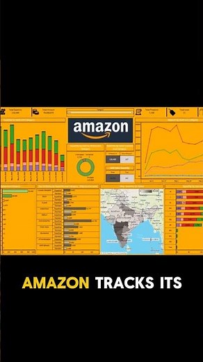 Create an Amazing Interactive Tableau Dashboard | Amazon Sales in India #shorts