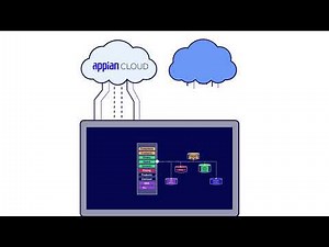 Appian Cloud Overview