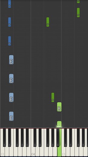 Piano Tutorial for 'Better Off Alone' by Alice Deejay