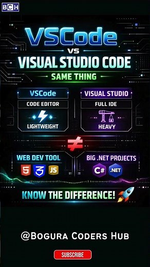 VS code VS Visual Studio code | VSCode vs Visual Studio 😱 Most Developers Get This Wrong! | IDE