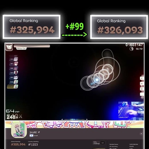 That Accuracy Though 🎯 | OSU! #osugame