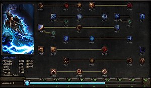 The Absolute Best Grim Dawn Build