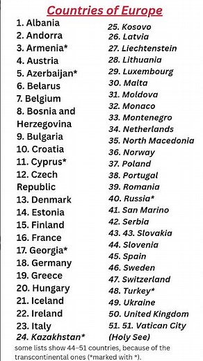 Countries Name in Europe | Country Names of Europe in English | European countries | #country #gk