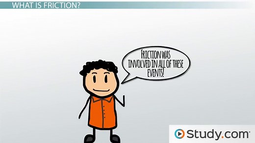 Friction Definition, Types & Occurrence
