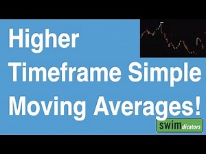 ThinkOrSwim Higher Timeframe Simple Moving Averages Indicator