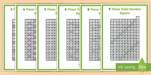 Times Tables Number Square Worksheets