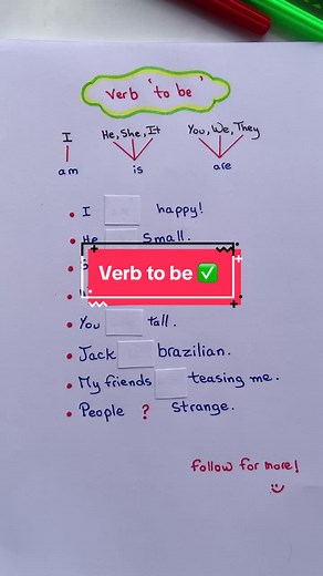 Understanding the Verb 'to be' in English