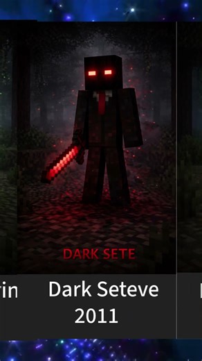 Minecraft all entity Name and Year