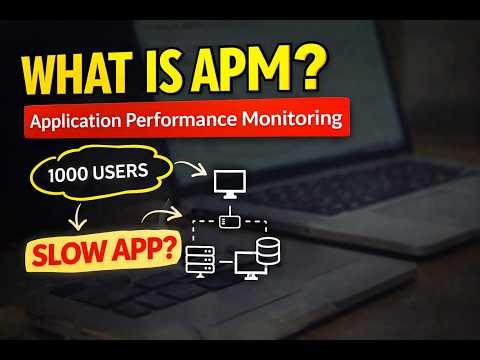 What is APM? | Application Performance Monitoring Explained