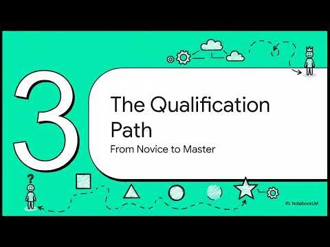 Your First Step into ITIL