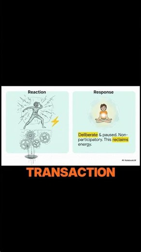 😡 Reaction vs. Response: Pause, Breathe, Think & Win
