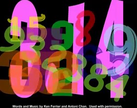 Mathematical Pi Song