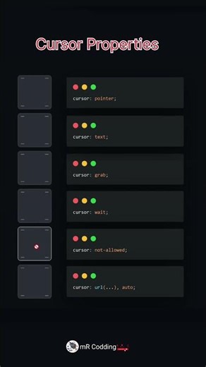 🤩Cursor Properties Using html and css Animation #coding #codechallenge #short