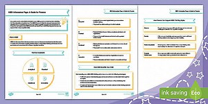 HBDI Information Page - A Guide for Parents