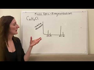 Mass Spectrometry A-Level Fragmentation part 2