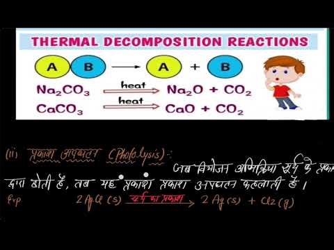 10TH science chapter 1 short rivision