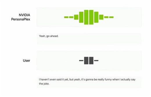 Tech O'clock | NVIDIA Research releases open-source PersonaPlex-7B model for full-duplex voice AI NVIDIA Research has released PersonaPlex-7B, a... | Instagram