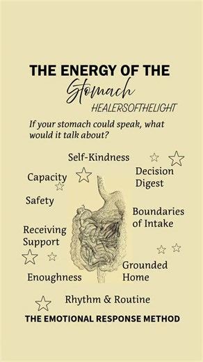 Here’s a polished version with grammar and flow tightened: Did you know our organs have a unique consciousness? This is why certain emotions affect some organs more than others, and why we tend to store emotional memory in specific parts of the body. There’s a shared consciousness that lets us live in community: relate with expectations, make choices about what’s good or bad, and so much more. That same shared consciousness helps us interpret the body’s language, because consciousness is in ever