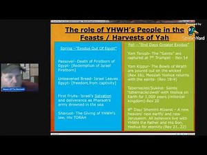 Shemini Atzeret The 8th Day