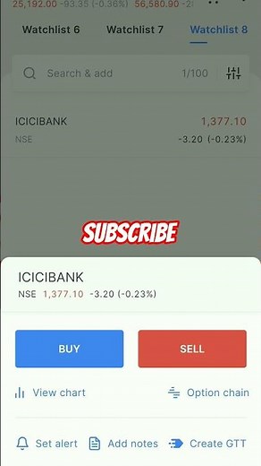 ICICI Bank NSE share market share price live news today