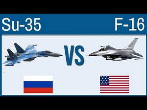 Sukhoi Su-35 VS F-16 Fighting Falcon- Top Fighter Jets of the World Compared
