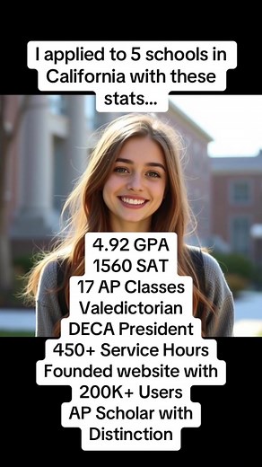 College Admission Stats on TikTok