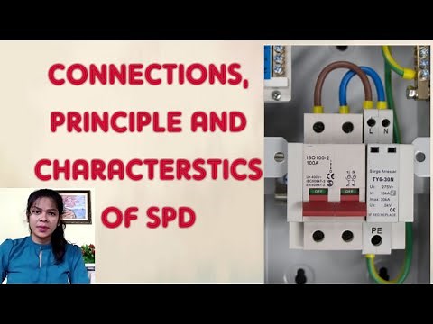 Connections, principle and characterstics of SPD