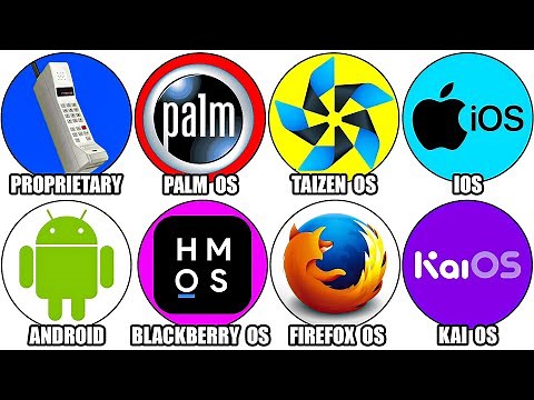 Every Mobile Operating System Explained in Detail