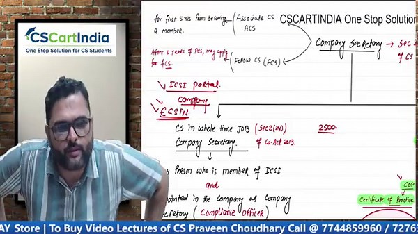 FREE CSEET Legal Aptitude Video Lectures November 2025 Exam | Company Law | Lecture 1