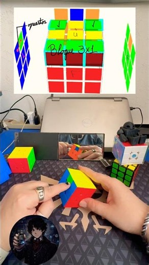 Tutorial PLL Ua 17/21(Under Ash) cubo Rubik🫣 #tutorial #CFOP #PLL #speedcubing #algorithm #trending