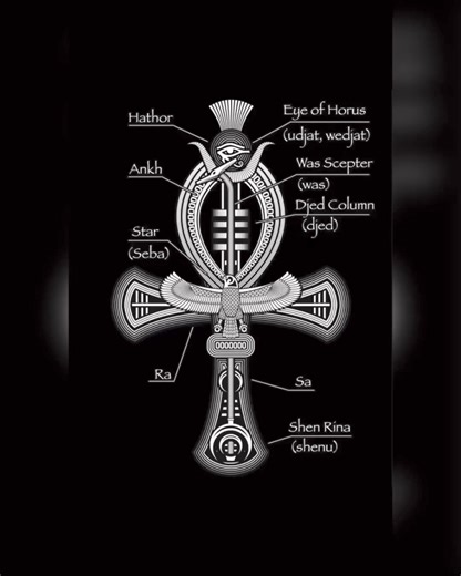 The Ankh is an electromagnetic device you see it in the hands of the God's:::: What are your views 🤔 ?: Think out of the box! Find 1WORLD unity links : 👇👇🏻👇🏼🫀👇🏽👇🏾👇🏿 1WORLD. New Group for us to move to the Promise land 🛤🌅: Build our own community no government. 2 Link below. 🙏🙏🏻🙏🏼🙏🏾🙏🏿 Telegram Promise land group: https://t.me/ z4MT99uMmvVhMGRk WhatsApp Promise land group: https://chat.whatsapp.com/EV1To3oB88389dje3py32I Telegram: https://t.me/OneWorld_1famile_Circle1Moveme