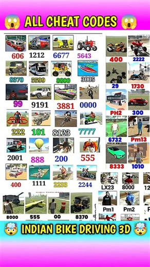 All Cheat CodeIn Indian Bike Driving 3D New Update Code#shorts#indianbikedriving3d #gaming