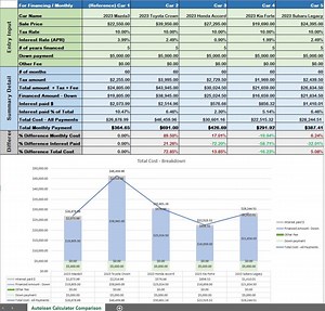 Car Autoloan Calculator Comparison Excel Sheet Template for Car Shopping Comparison - Etsy Canada