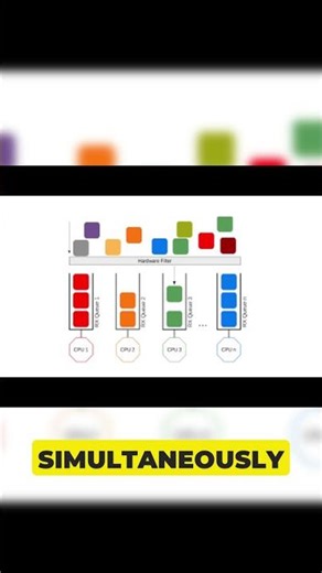 Advanced Networking Tweaks for Seamless Migration! 📡